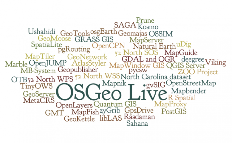 OSGeo Live wordle
