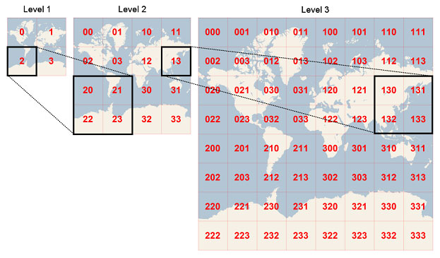 WebMercator tiles